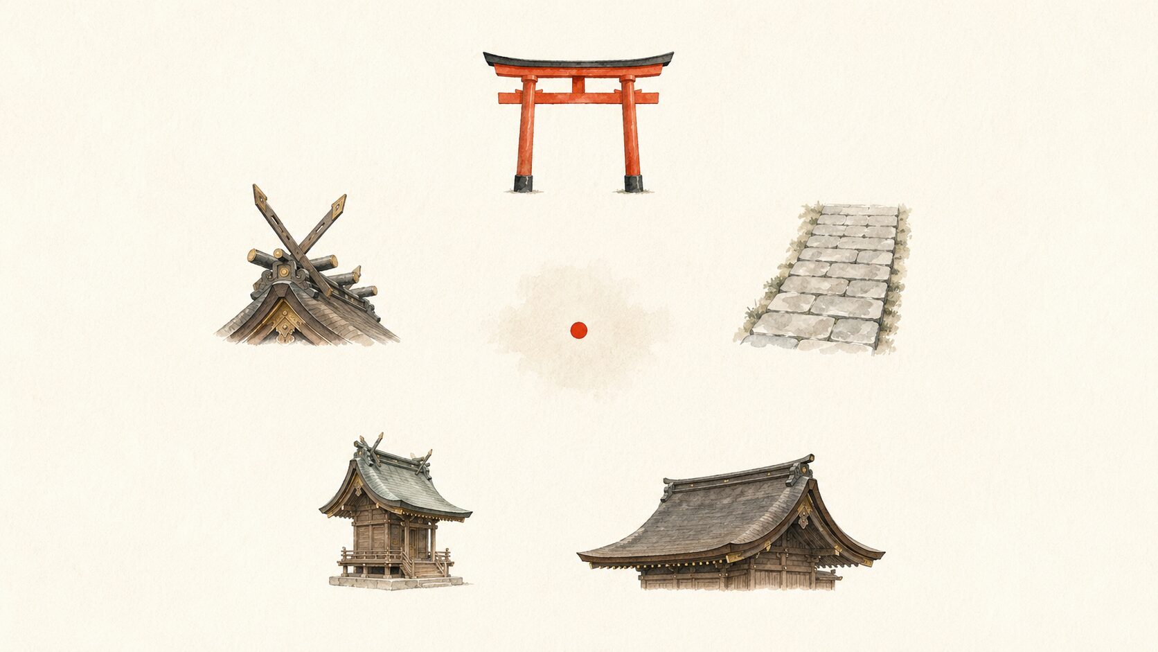 ivory washi 背景に painterly な俯瞰画像。中央に 5 つの要素(鳥居・参道・本殿屋根・小さなお社・千木鰹木)が円環状に配置。境内図を読み解く 5 つの視点を象徴