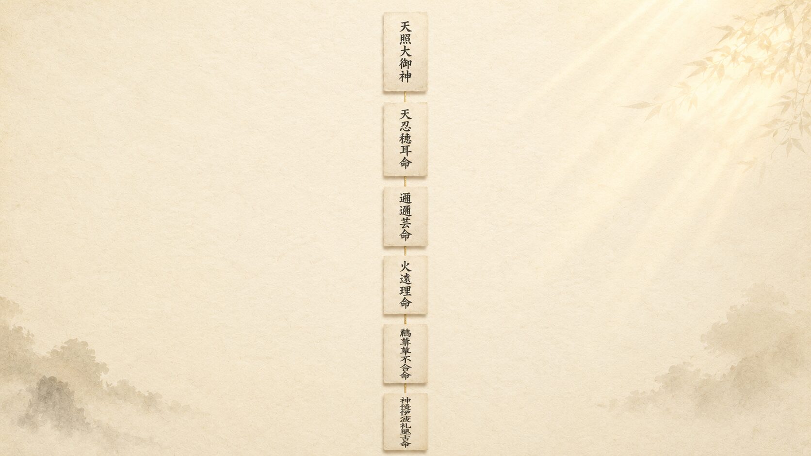 ivory washi 背景に painterly な縦長の和紙短冊6枚が縦に並び、天照大御神から神武天皇までの系譜が薄い墨書きで示されたインフォグラフィック