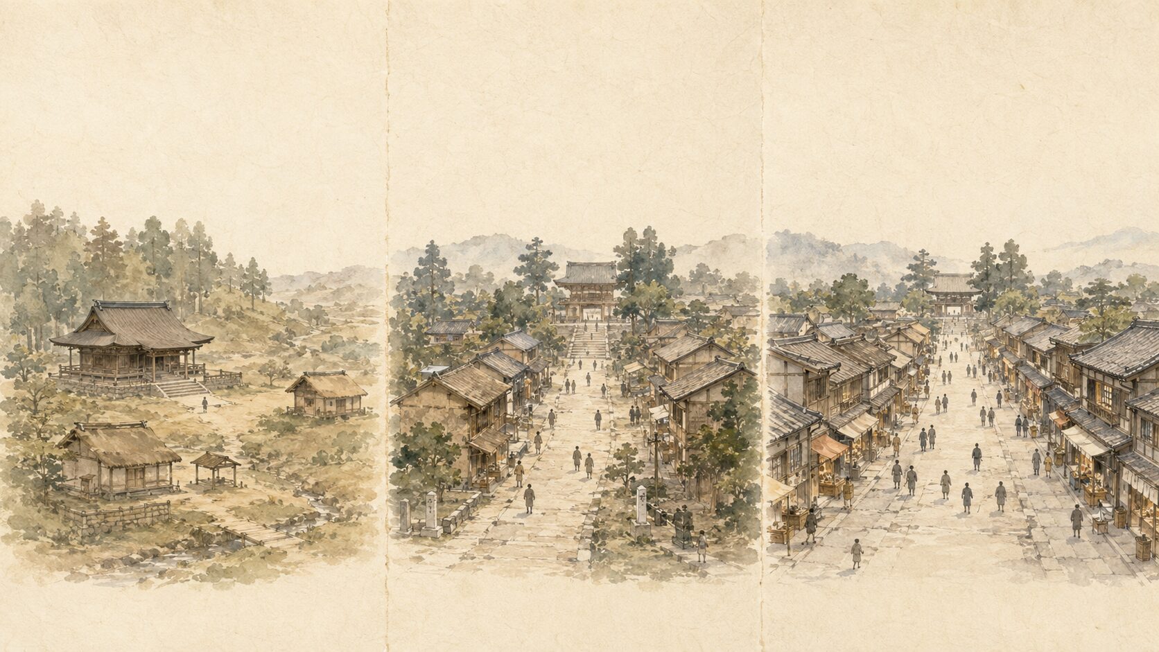 ivory washi 背景に painterly な絵巻画像。左から右へ古代(社殿と神官の住まい)→中世(宿や店が増える)→江戸(旅籠・茶屋が立ち並ぶにぎわい)の 3 段階。門前町の成り立ちを象徴