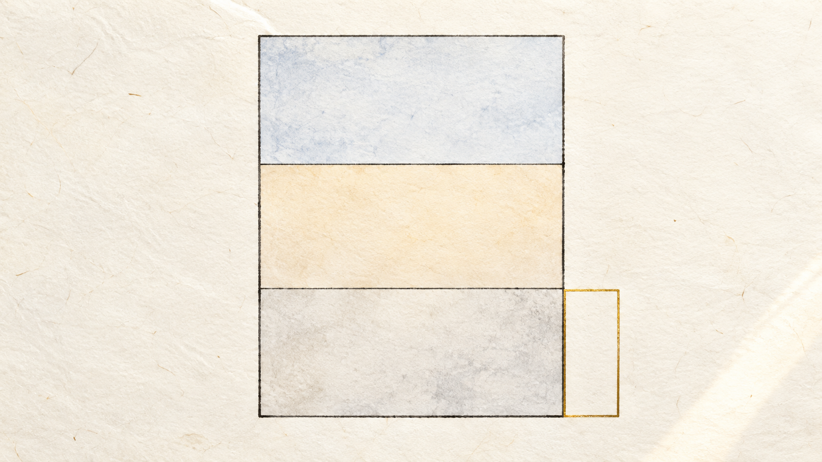 ivory washi の和紙を地にした painterly な図解のイメージ画像。濃い墨線で引かれた一日分の枠の内側が、上段・中段・下段の三段に薄い藍・黄土・墨で色分けされ、下段の右辺に金の細枠が一つ接する。吉凶の注が段ごとに分かれ、一粒万倍日が別の欄に載ることを示す図解画像。